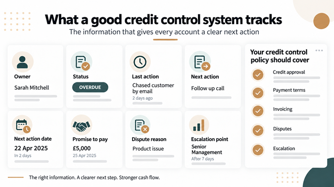 credit control system